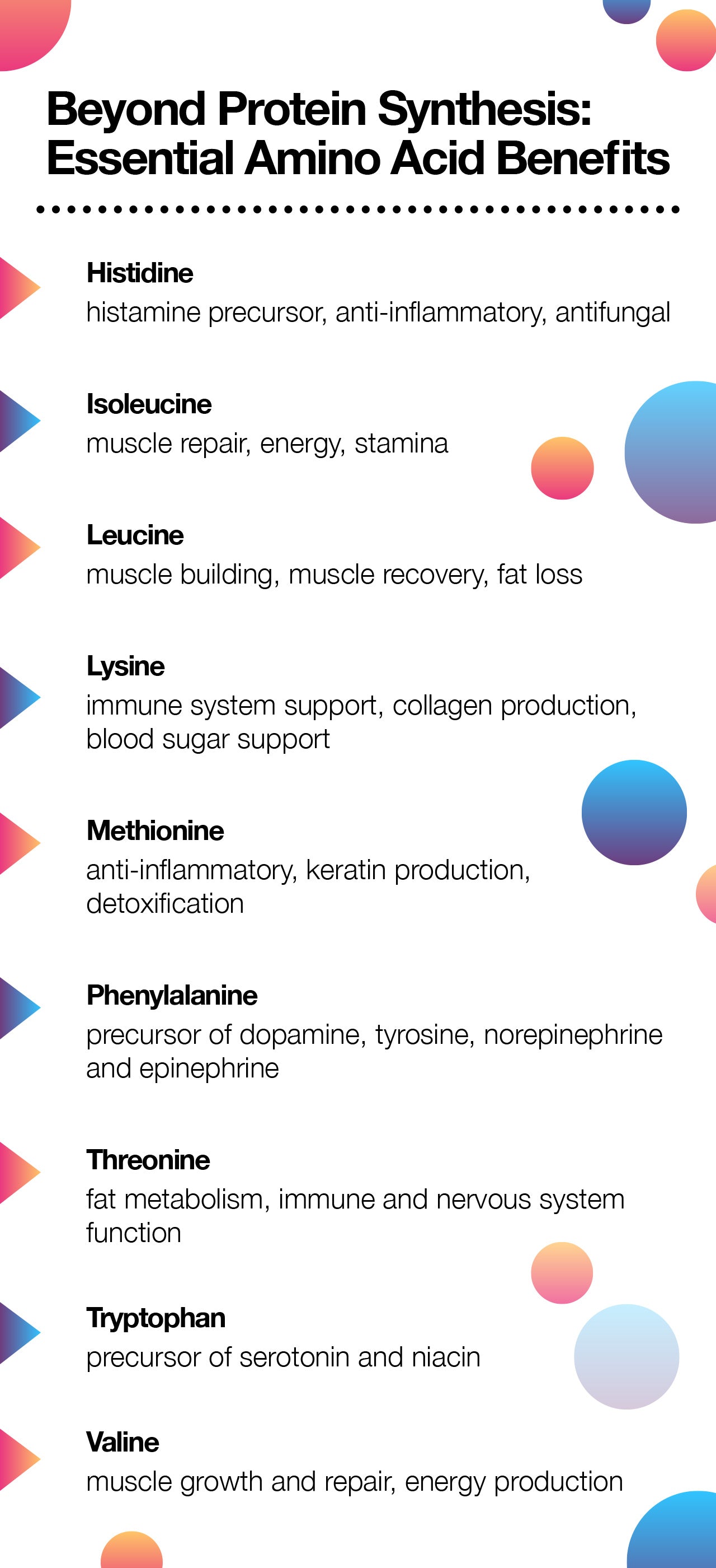 benefits of the essential amino acids