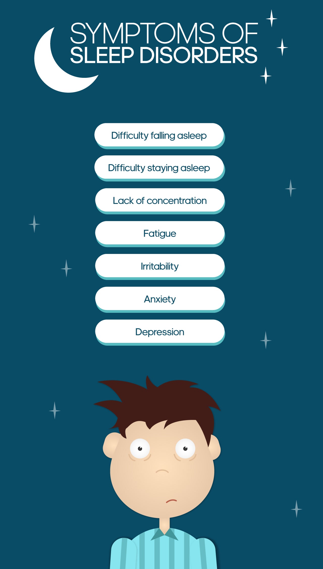 Sleeping disorders are a group of conditions that affect sleep patterns.