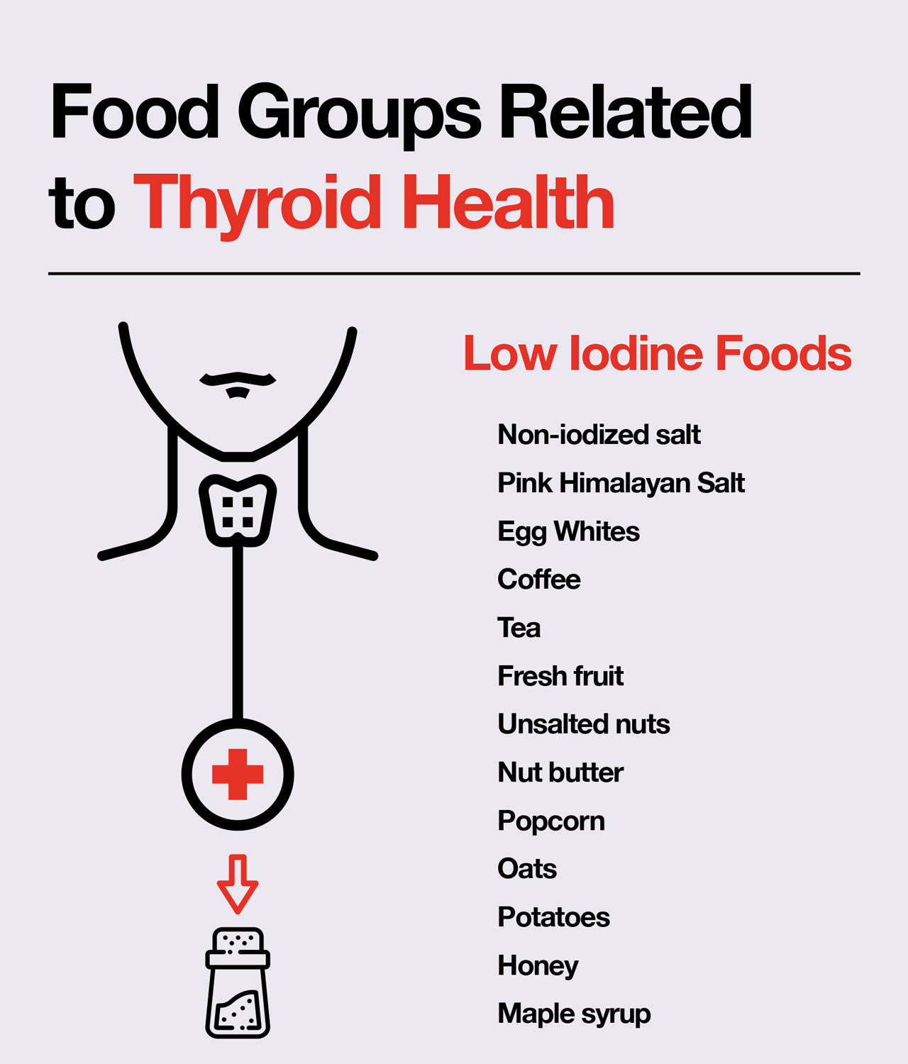 Is your thyroid operating optimally?