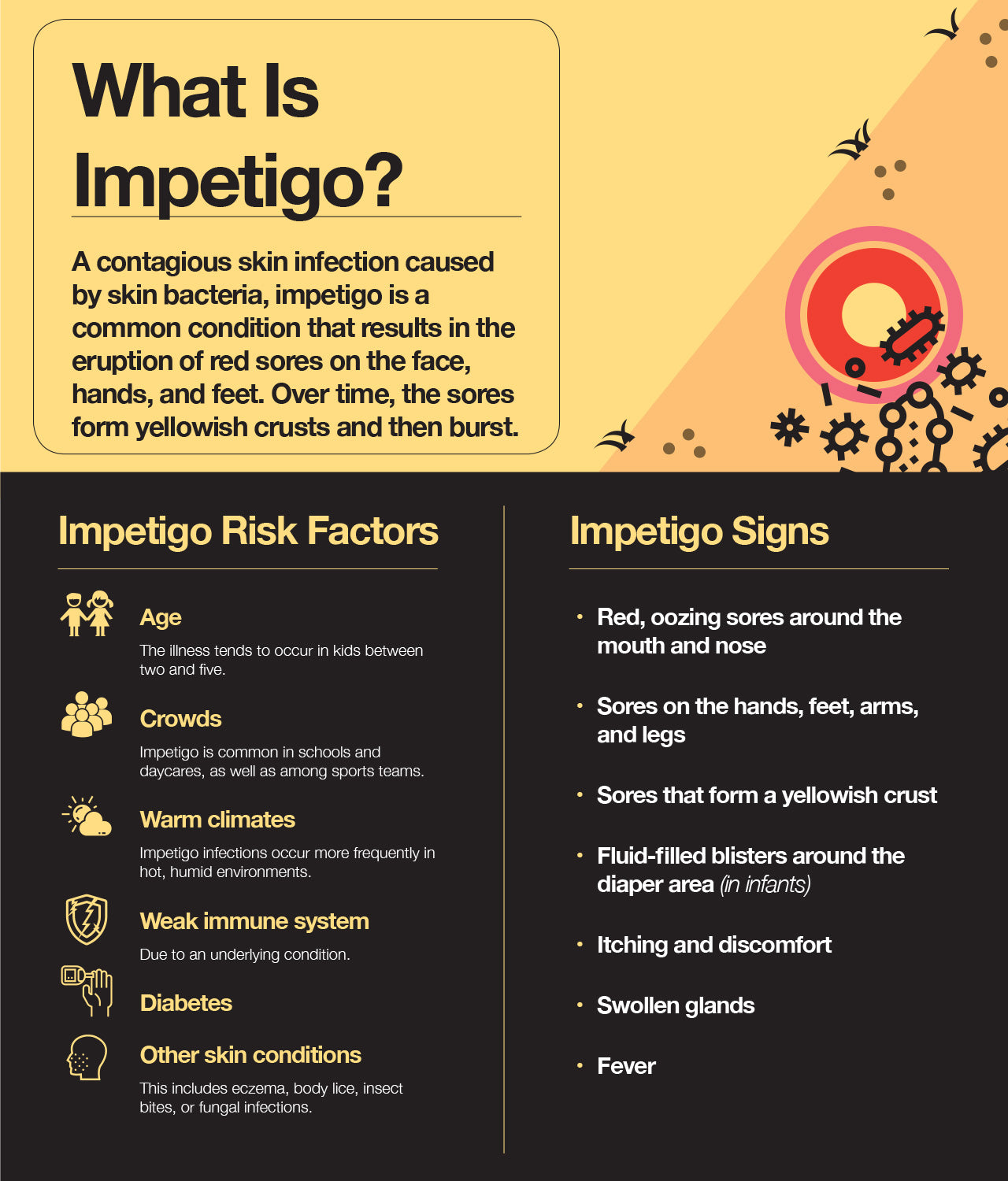 What is impetigo? Risks and signs