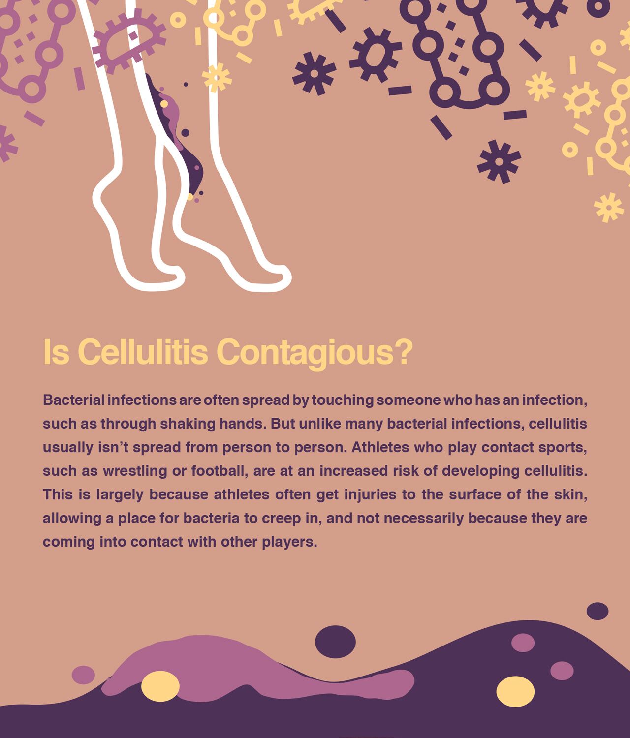 Answering the question is cellulitis contagious