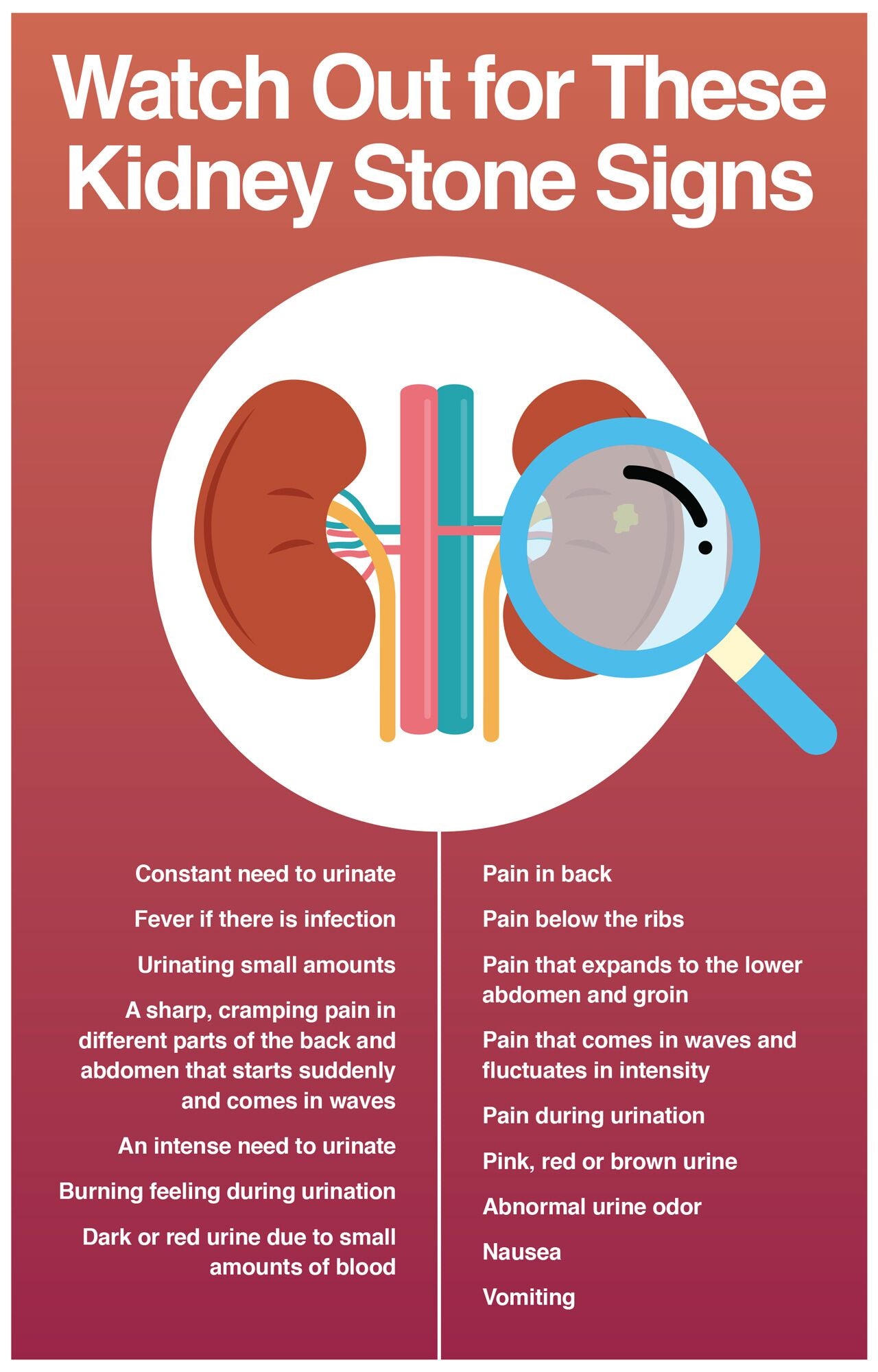How to tell if you have kidney stones