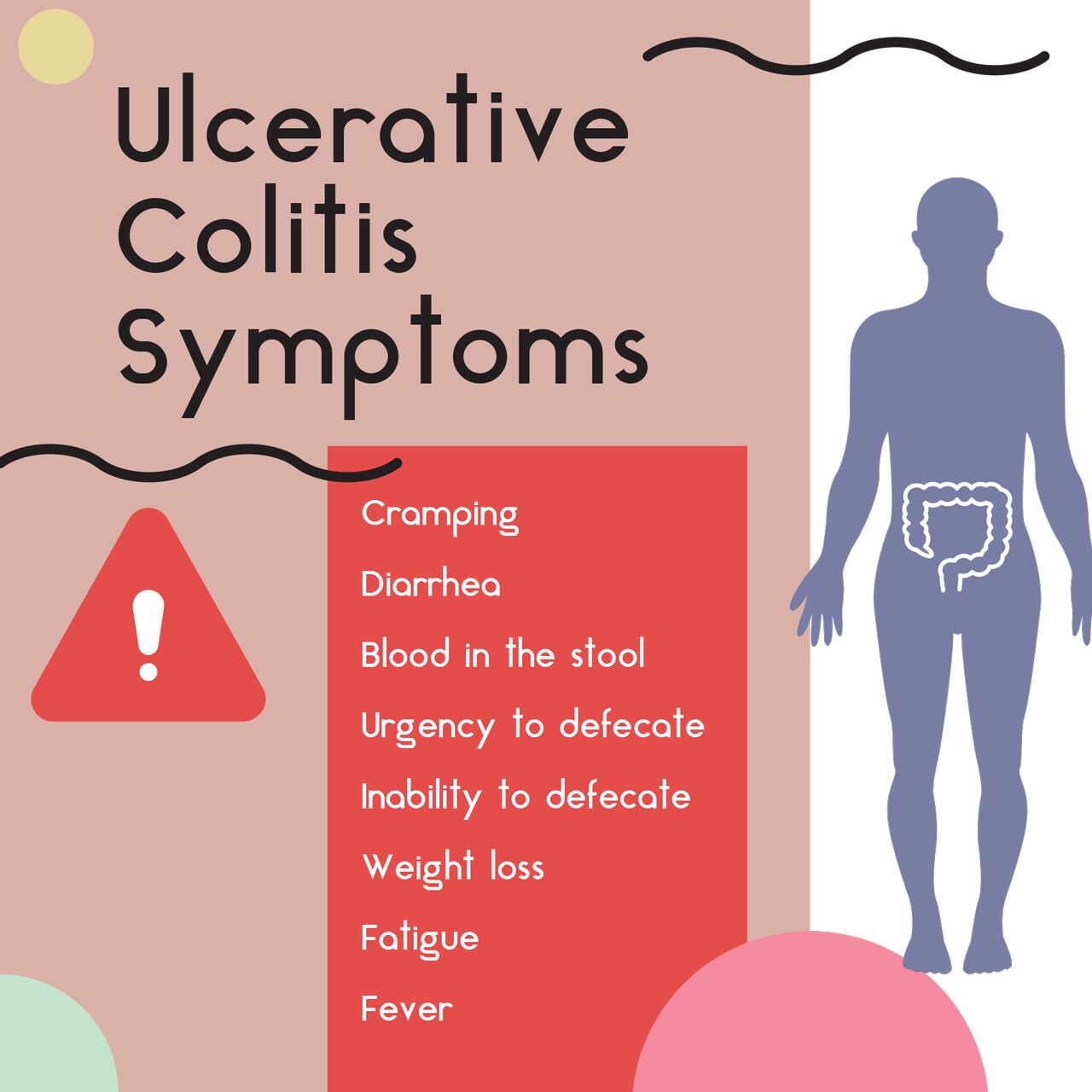 Ulcerative colitis symptoms