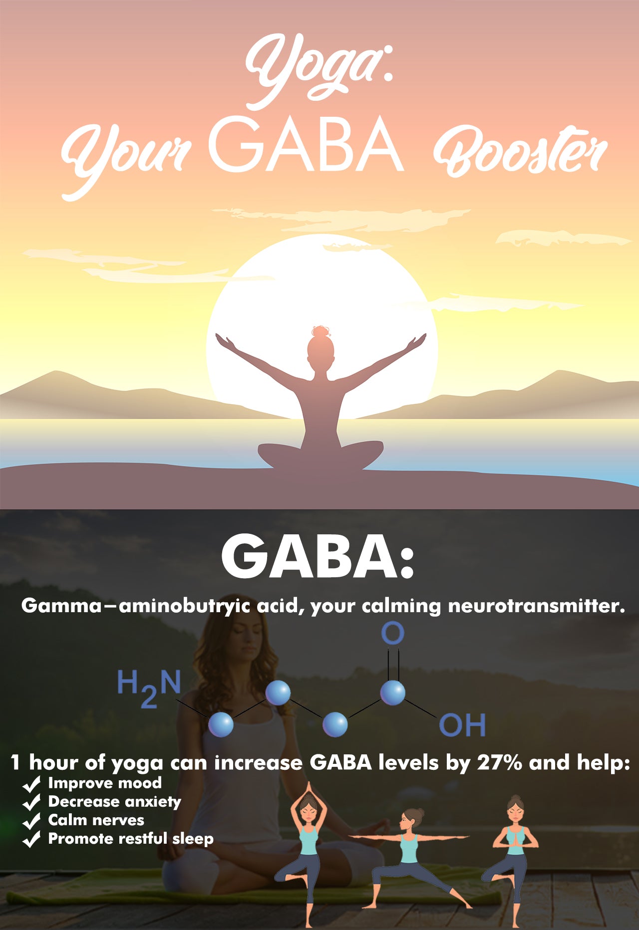 Yoga Your GABA Booster