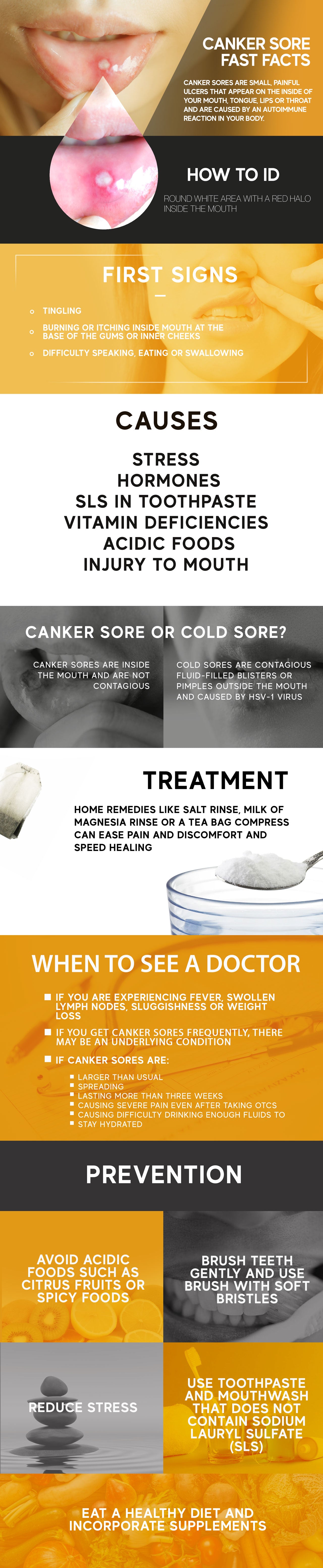 Canker Sore Signs, Causes, Home Remedies and Prevention
