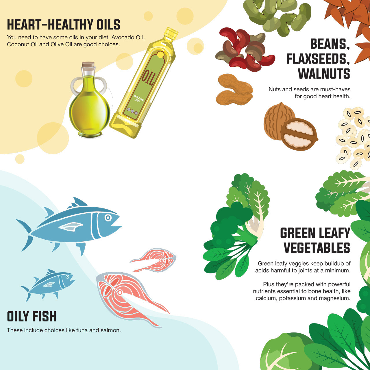 Best foods for osteoarthritis
