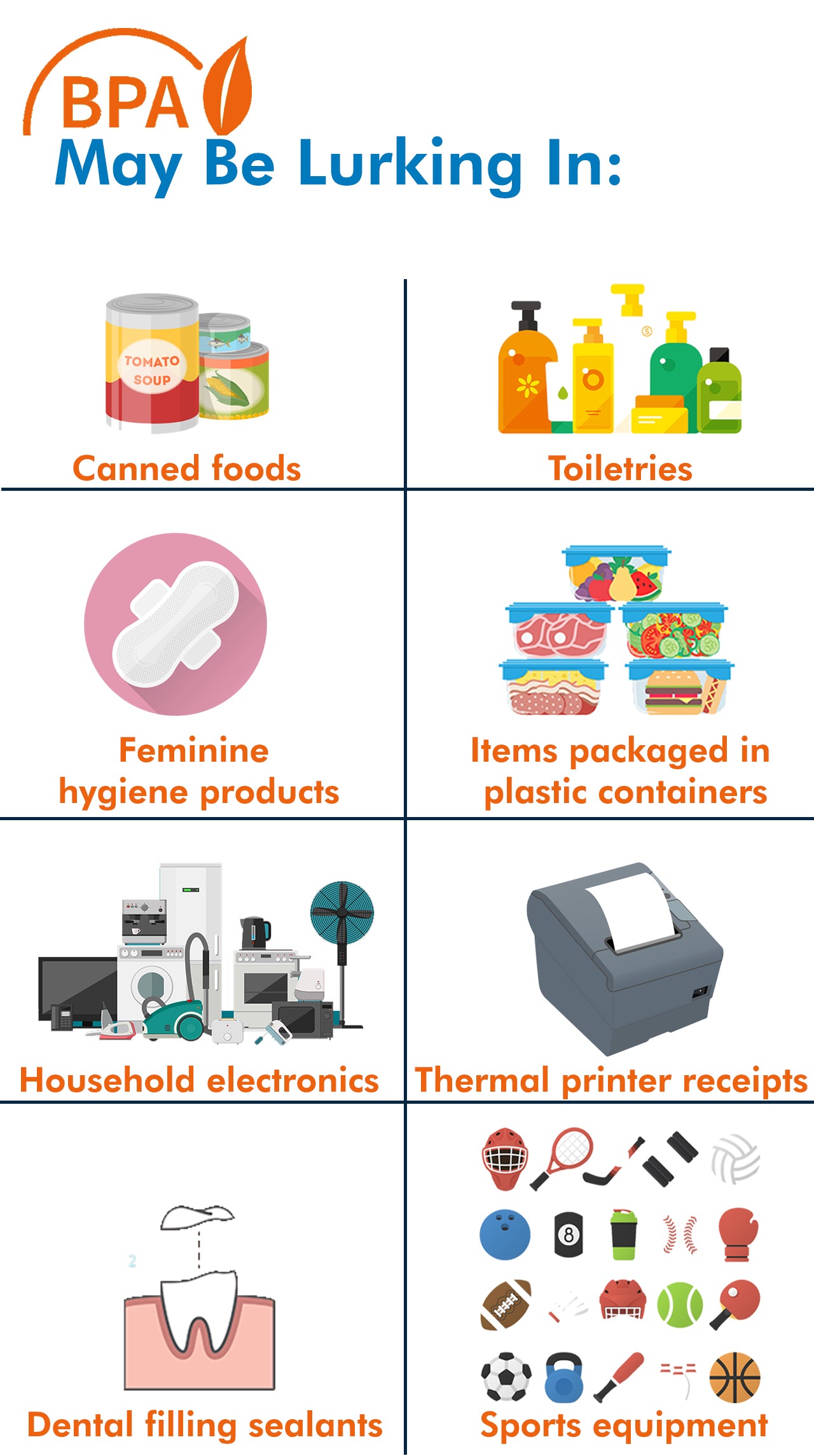 What is BPA and why is it bad for you? We’ll take a closer look at what all the buzz is about and see if you should really avoid BPA at all costs.